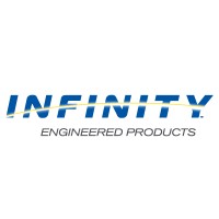 Infinity